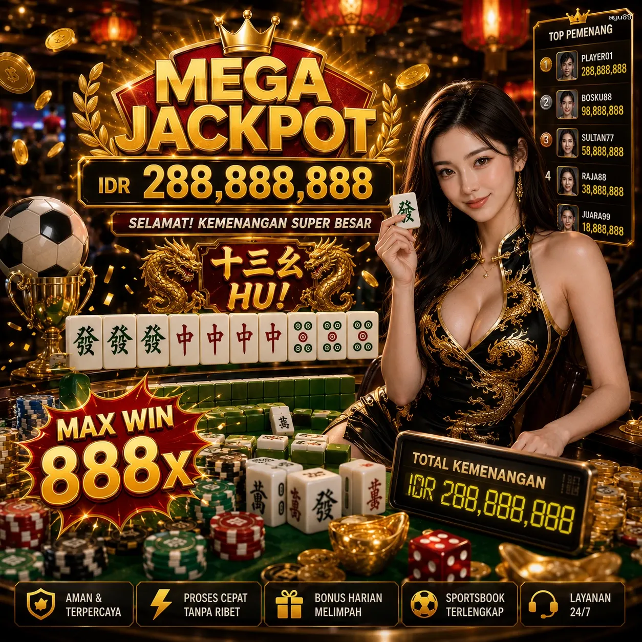 Panduan Lengkap Menjelajahi Platform Permainan ayu89